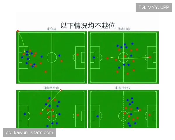 越位进球为何有时有效？关键看这3个判罚细节