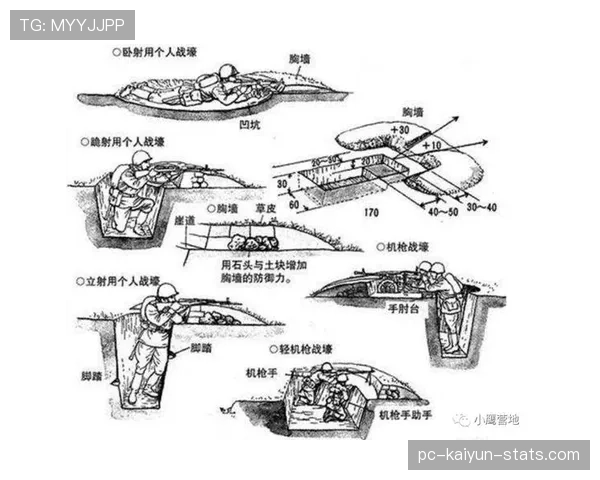 洛佩特吉战术体系解析：近期攻防结构与实战效果